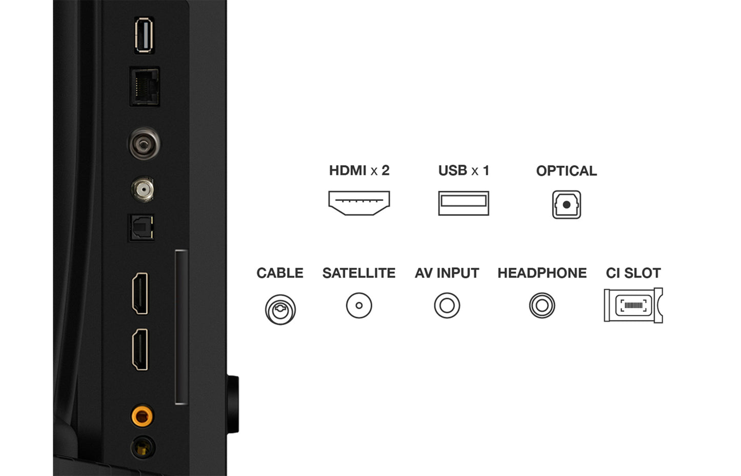 TCL 32 Inch 32SF560-UK QLED FHD FireTV OS 7.6 UK Delivery No Stand GRADE A