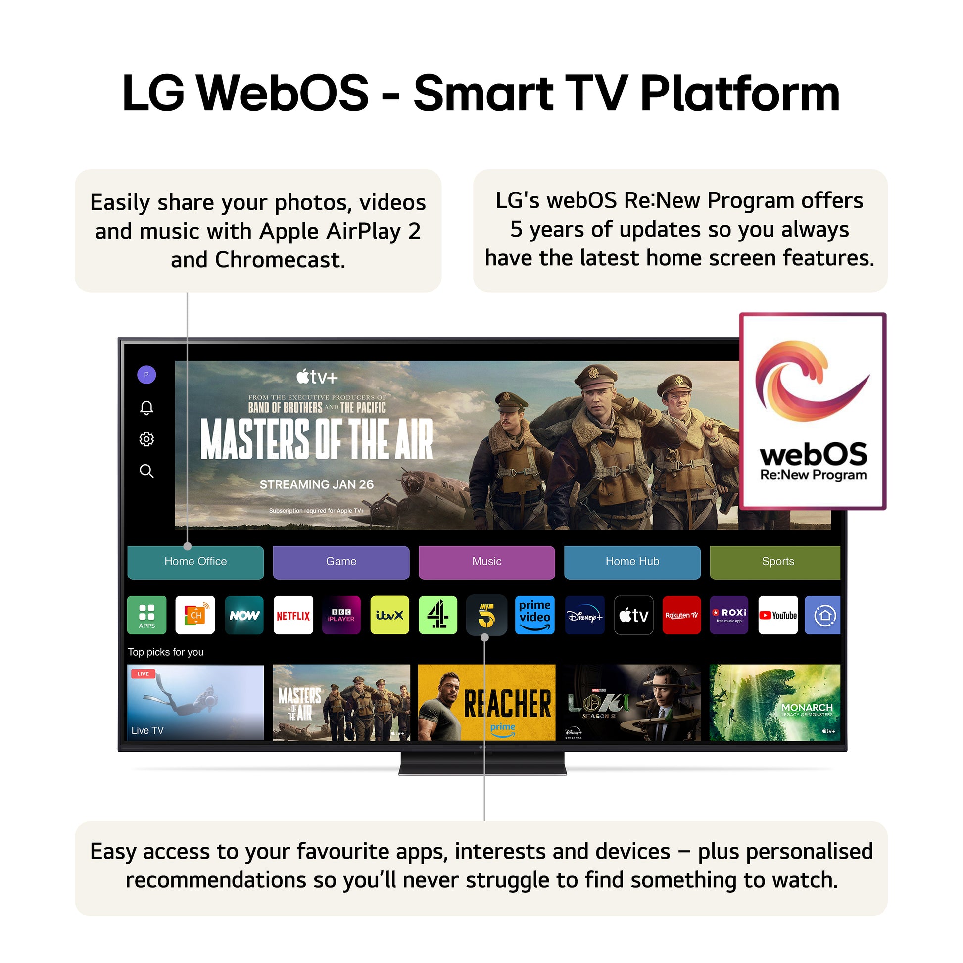 LG 65 Inch 65UT91006LA LED 4K UHD TV UK Delivery No Stand GRADE A
