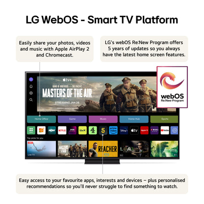 LG 65 Inch 65UT91006LA LED 4K UHD TV UK Delivery No Stand GRADE A