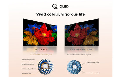 TCL 32 Inch 32SF560-UK QLED FHD FireTV OS 7.6 UK Delivery GRADE A