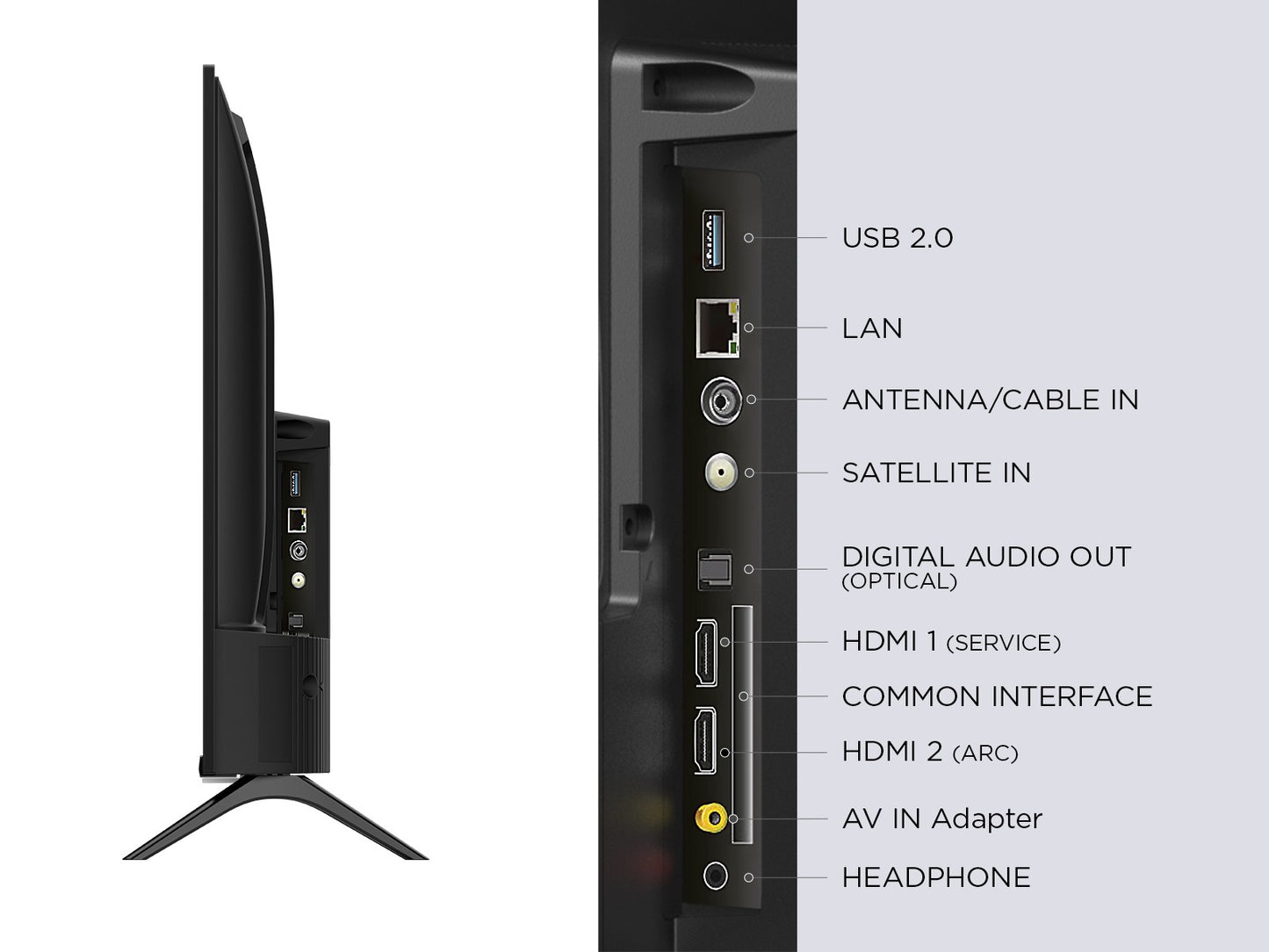 TCL 40 Inch 40SF540K LED FHD Fire TV UK Delivery GRADE A