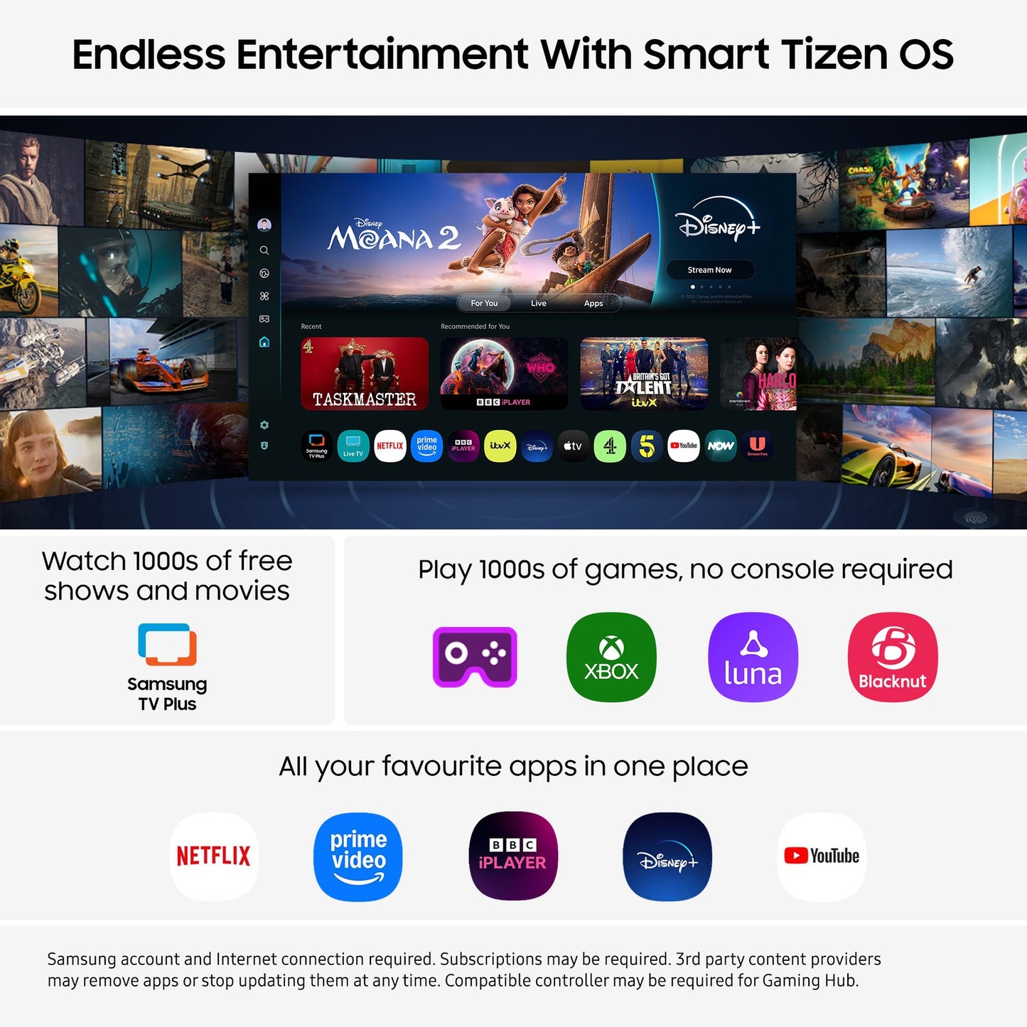 Samsung 43 Inch UE43U7000FKXXU LED 4K Ultra HD Tizen Smart TV No Stand Grade A
