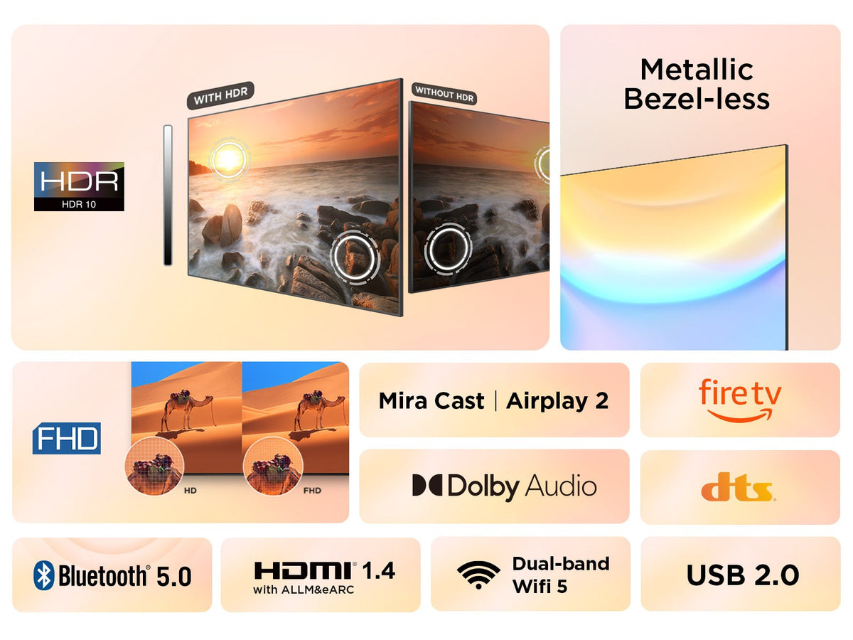TCL 32 Inch 32SF540K LED FHD Fire OS TV UK Delivery GRADE B-1