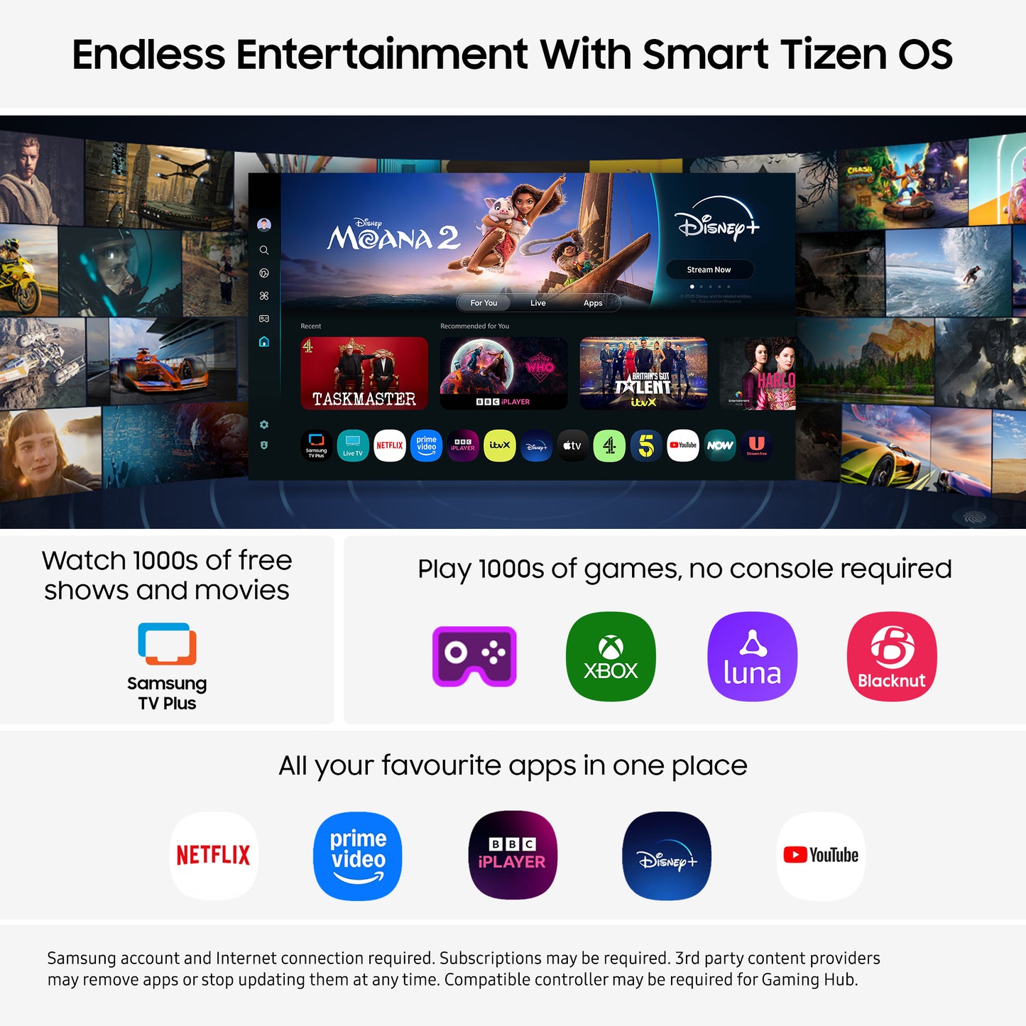 Samsung Crystal UHD UE55U7000FKXXU LED 4K UHD Tizen TV No Stand GRADE ANS