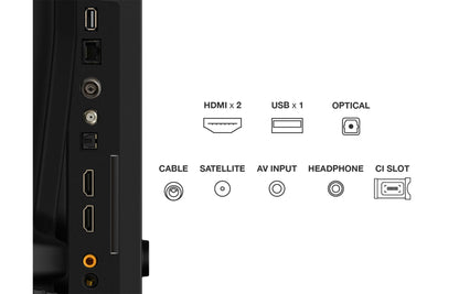 TCL 43 Inch 43SF560 QLED FHD FireTV OS 7.6 UK Delivery GRADE B-4