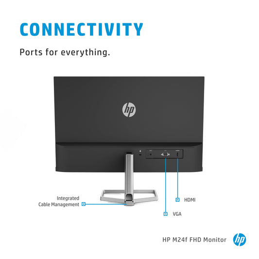HP  M24f  LCD FHD Monitor UK Delivery No Stand GRADE A