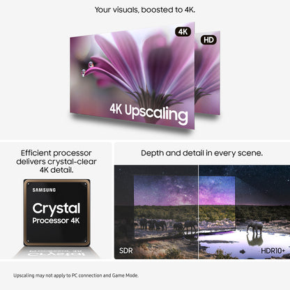 Samsung Crystal UHD UE55U7000FKXXU LED 4K UHD Tizen TV No Stand GRADE ANS