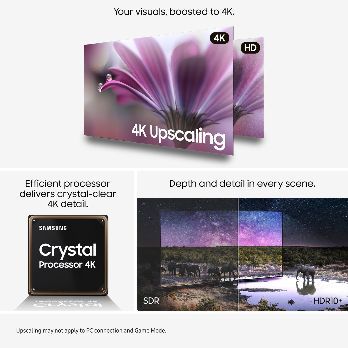 Samsung Crystal UHD 55 Inch UE55U7000FKXXU LED 4K UHD Tizen T No Stand GRADE ANS