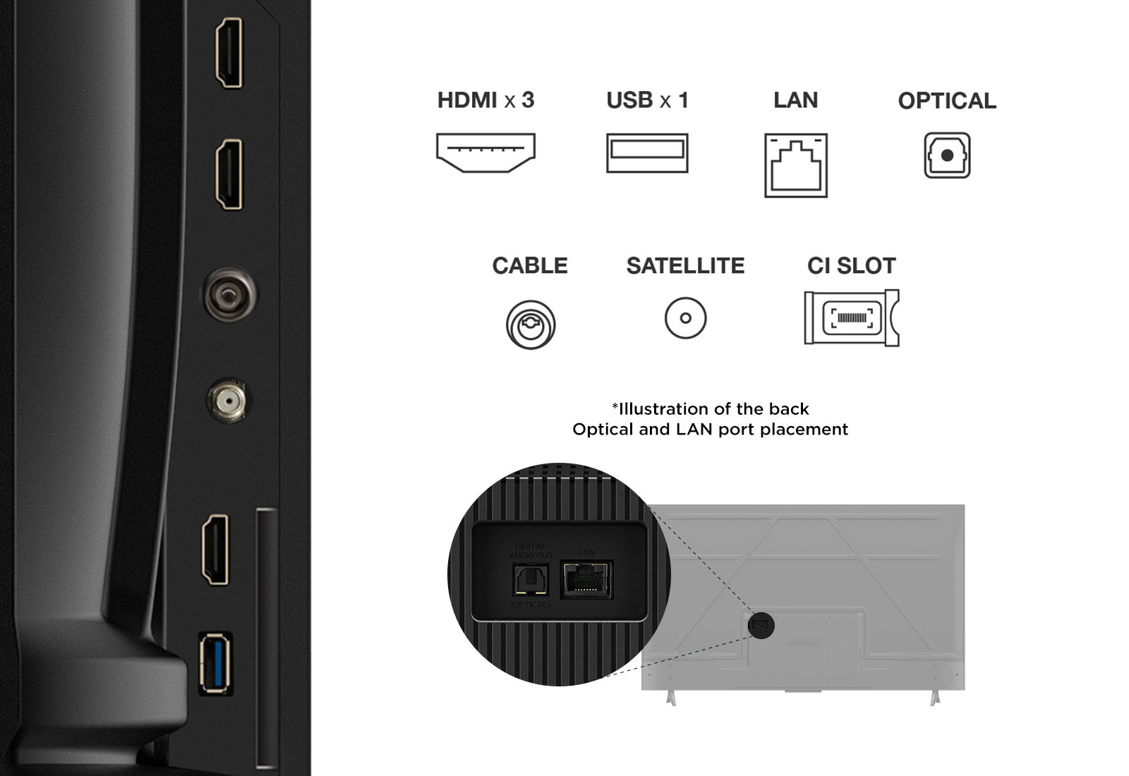 TCL 55 Inch 55V6C-UK DLED 4K UHD Google TV UK Delivery GRADE B-1