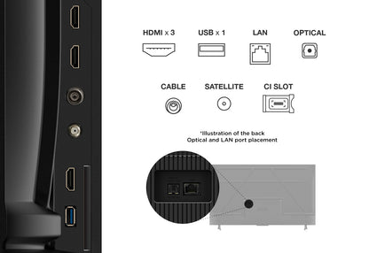 TCL 55 Inch 55V6C-UK DLED 4K UHD Google TV UK Delivery GRADE B-1