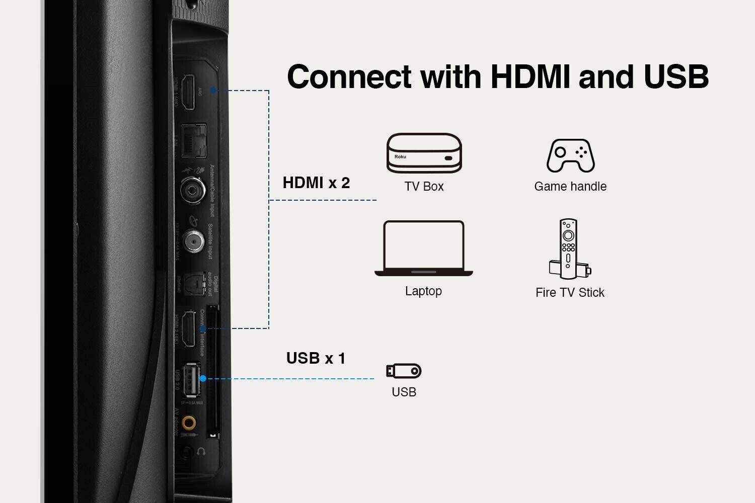 Bush DLED43UHDHDRS 43" 4K Ultra HDHDR LED TV Black COLLECTION ONLY U **SALE** - Smart Clear Vision