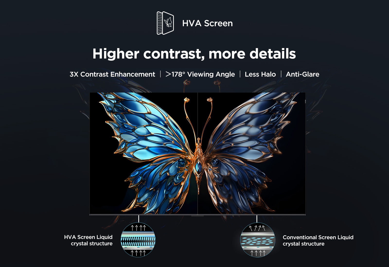 TCL 43 Inch 43V6C LED 4K UHD TV UK Delivery No Stand GRADE A