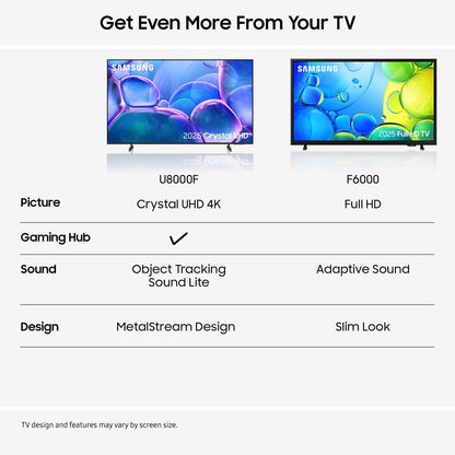 Samsung 43 Inch UE43U8000FKXXU LED 4K Ultra HD Tizen Smart TV UK Grade A