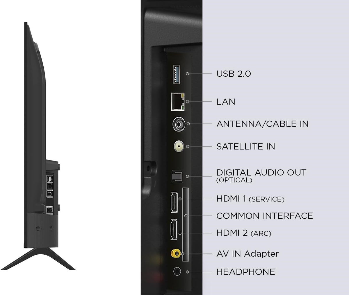 TCL 32 Inch 32SF540K LED Full HD Fire OS Smart TV UK Delivery Grade A