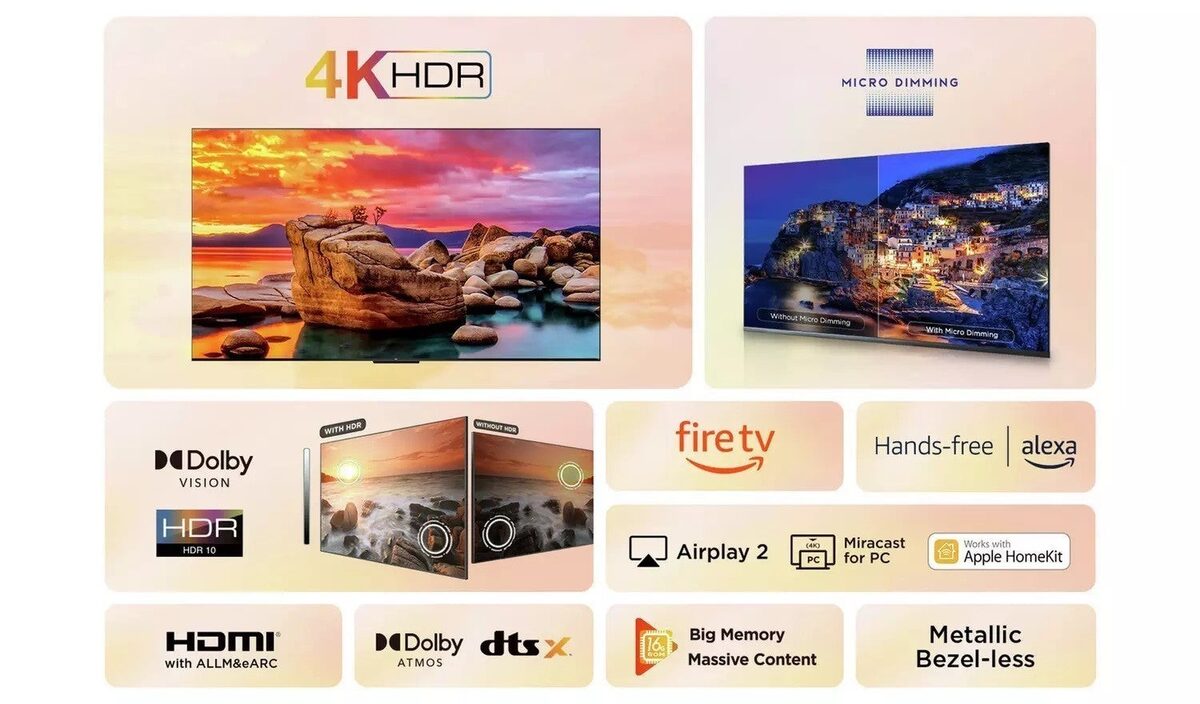 TCL 50 Inch 50PF650K LED 4K Ultra HD Fire OS Smart TV UK Delivery Grade A